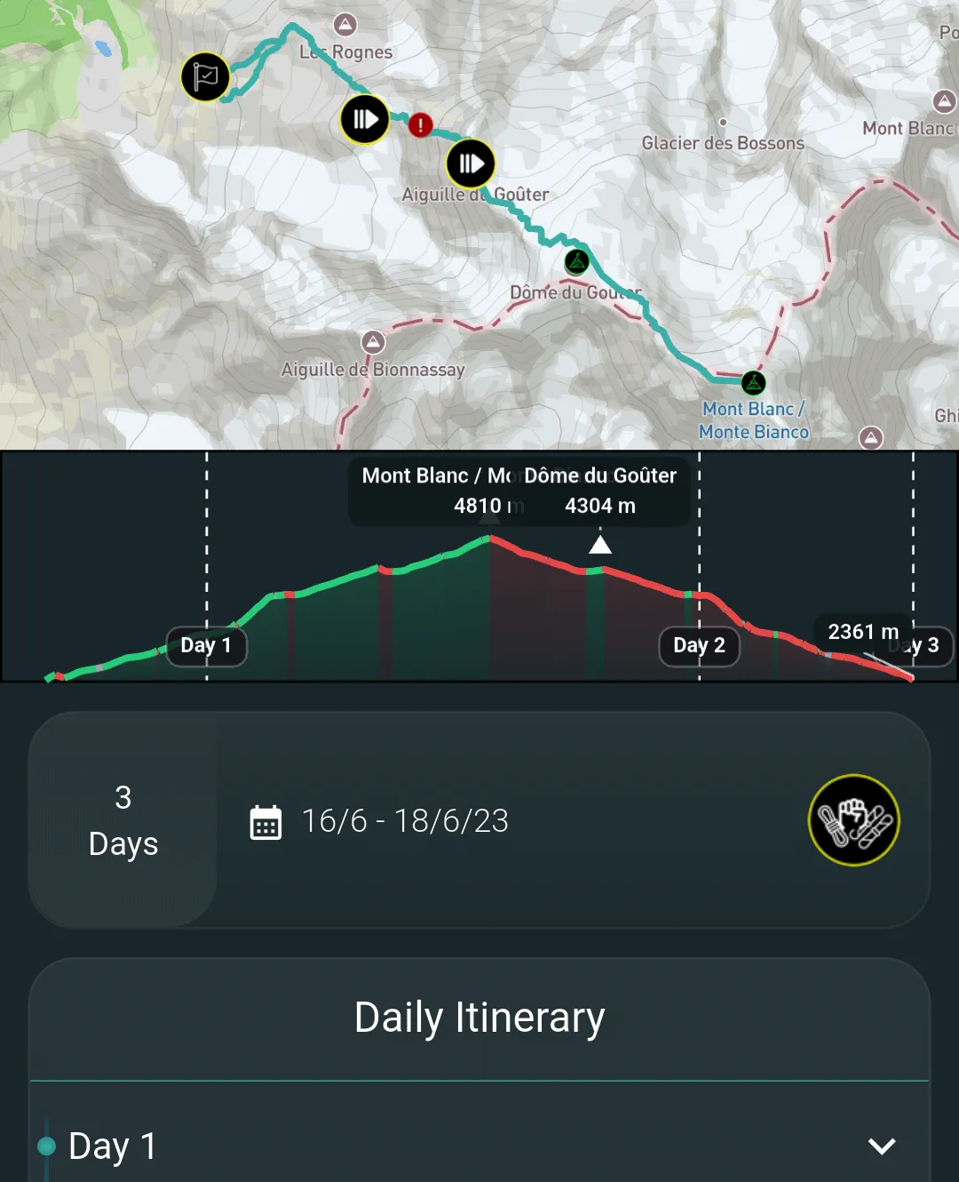 MyPeaks trip page for Mont Blanc · Goûter route: route map, elevation profile with day dividers, three days from 16 to 18 June 2023, and the start of the daily itinerary.